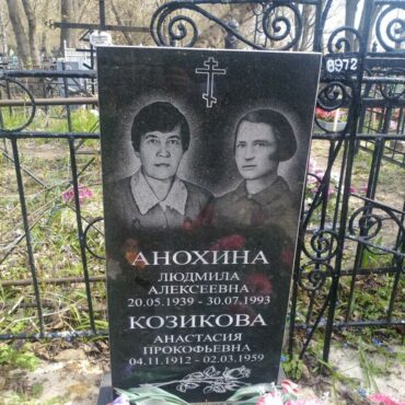 Анохина, Козикова