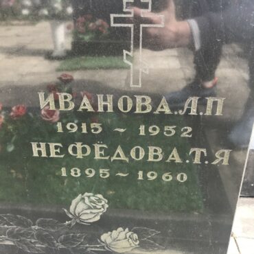 Нефёдова Т.Я