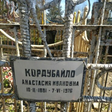 Кордубайло Анастасия Ивановна