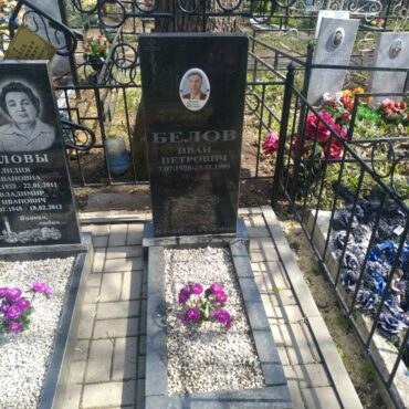 Белов Иван Петрович