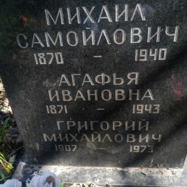 Ковергины