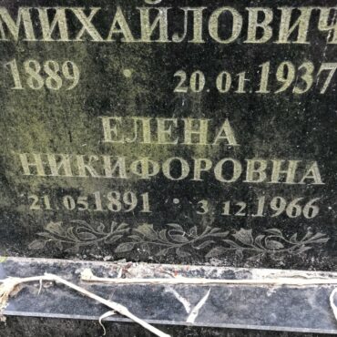 Кобзева Елена Никифоровна