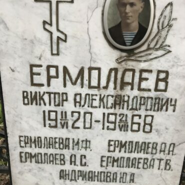 Ермолаев Виктор Александрович