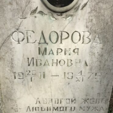 Федорова Мария Ивановна