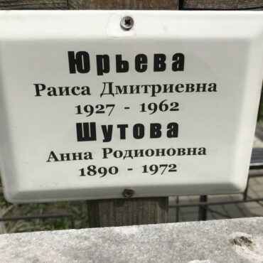 Шутова Анна Родионовна