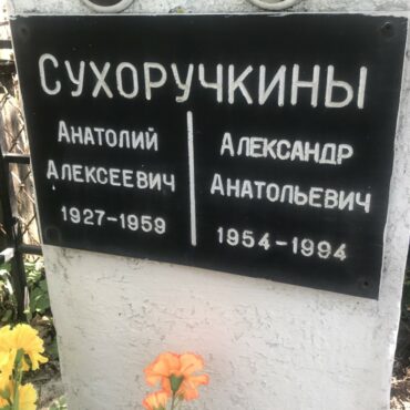 Сухоручкин Александр Анатольевич