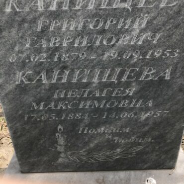 Канищева Пелагея Максимовна