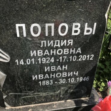 Попов Иван Иванович