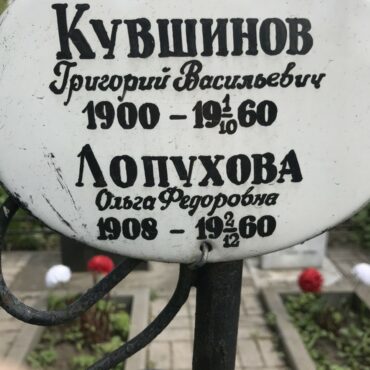 Лопухова Ольга Федоровна
