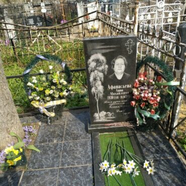 Афанасьева Анна Михайловна