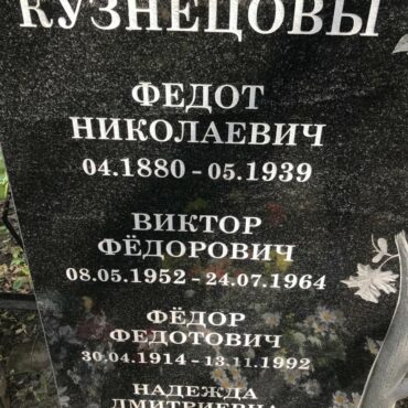 Кузнецов Виктор Федорович