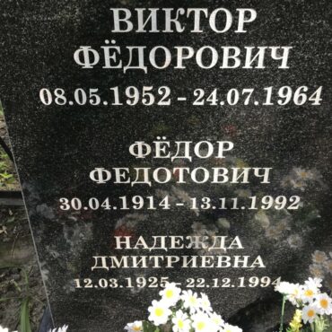 Кузнецов Федор Федотович