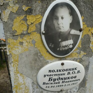 Будников Василий Иванович