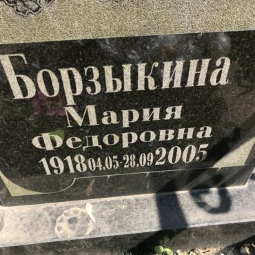 Борзыкина Мария Федоровна