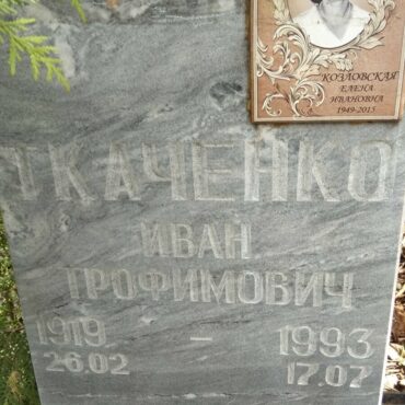 Ткаченко Иван Трофимович