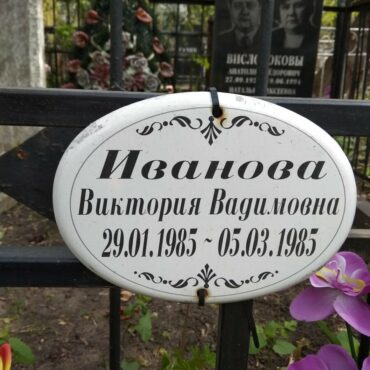 Иванова Виктория Вадимовна