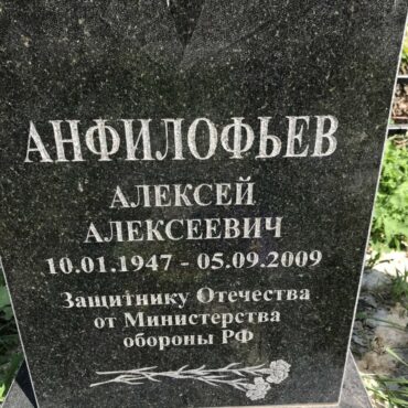 Анфилофьев Алексей Алексеевич