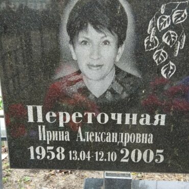 Переточная Ирина Александровна