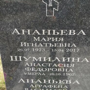 Ананьева Мария Игнатьевна