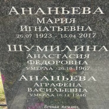 Шумилина Анастасия Федоровна