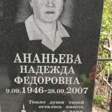 Ананьева Надежда Федоровна