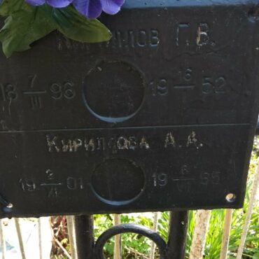 Кириллова А.А