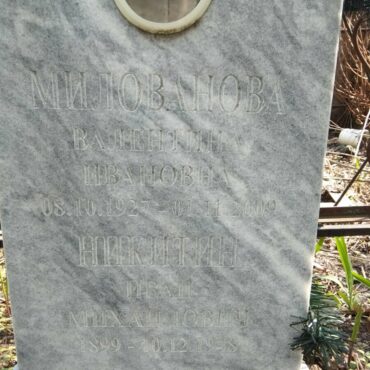 Никитин Иван Михайлович