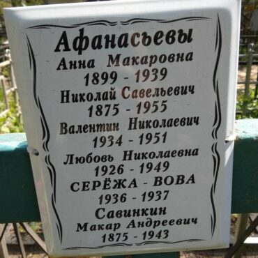 Савинкин Макар Андреевич