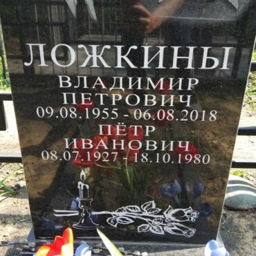 Ложкин Петр Иванович