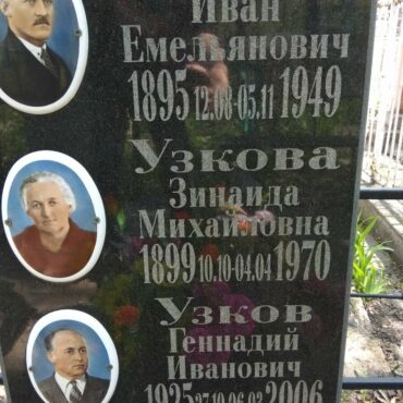 Узкова Зинаида Михайловна