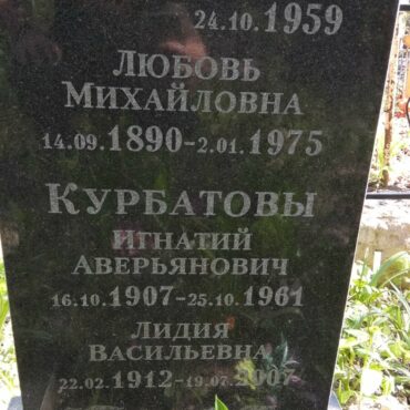 Курбатов Игнатий Аверьянович