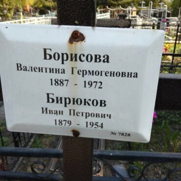 Бирюков Иван Петрович