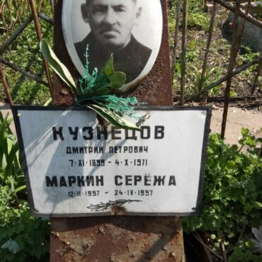 Кузнецов Дмитрий Петрович