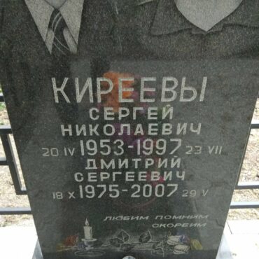 Киреев Дмитрий Сергеевич